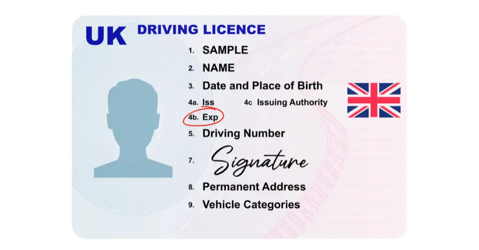 It's section 4b that drivers need to check (Getty Stock Image)