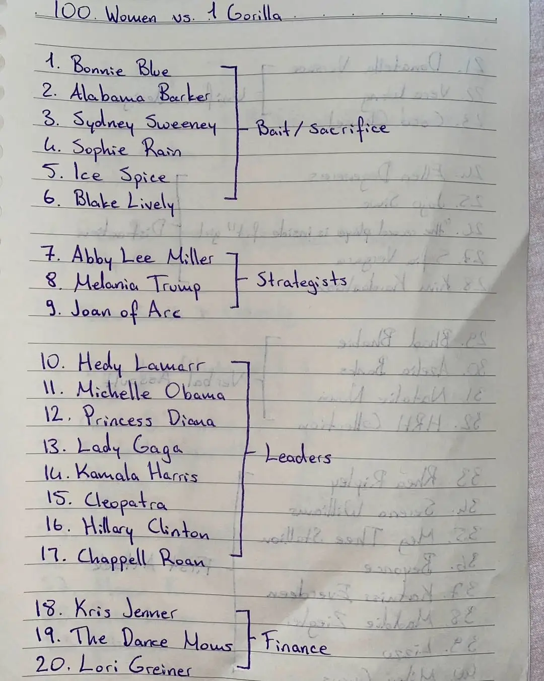 The list is pretty detailed indeed (TikTok/@Ecwe._)