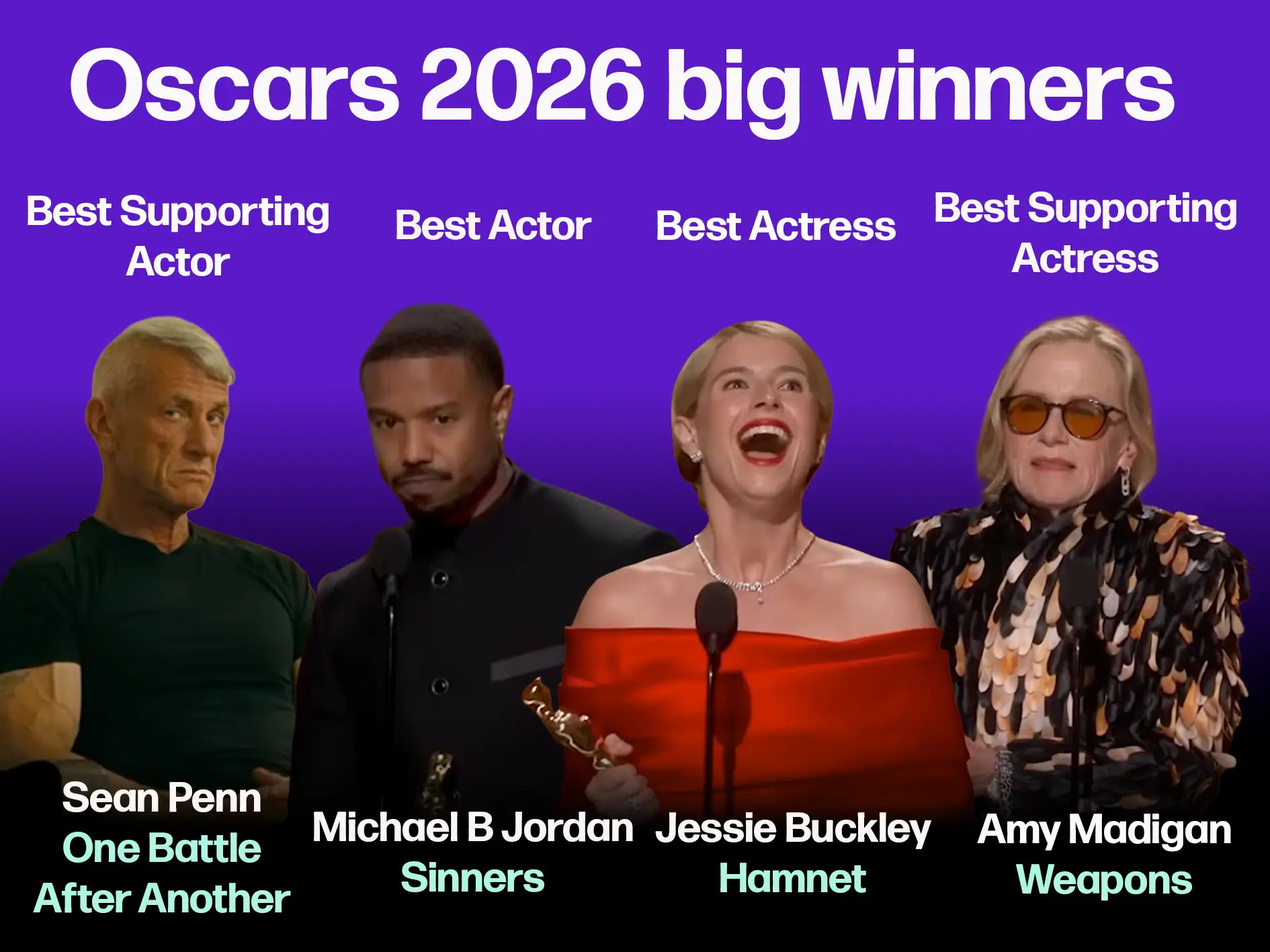 The big winners at the Oscars (ABC/ITV)