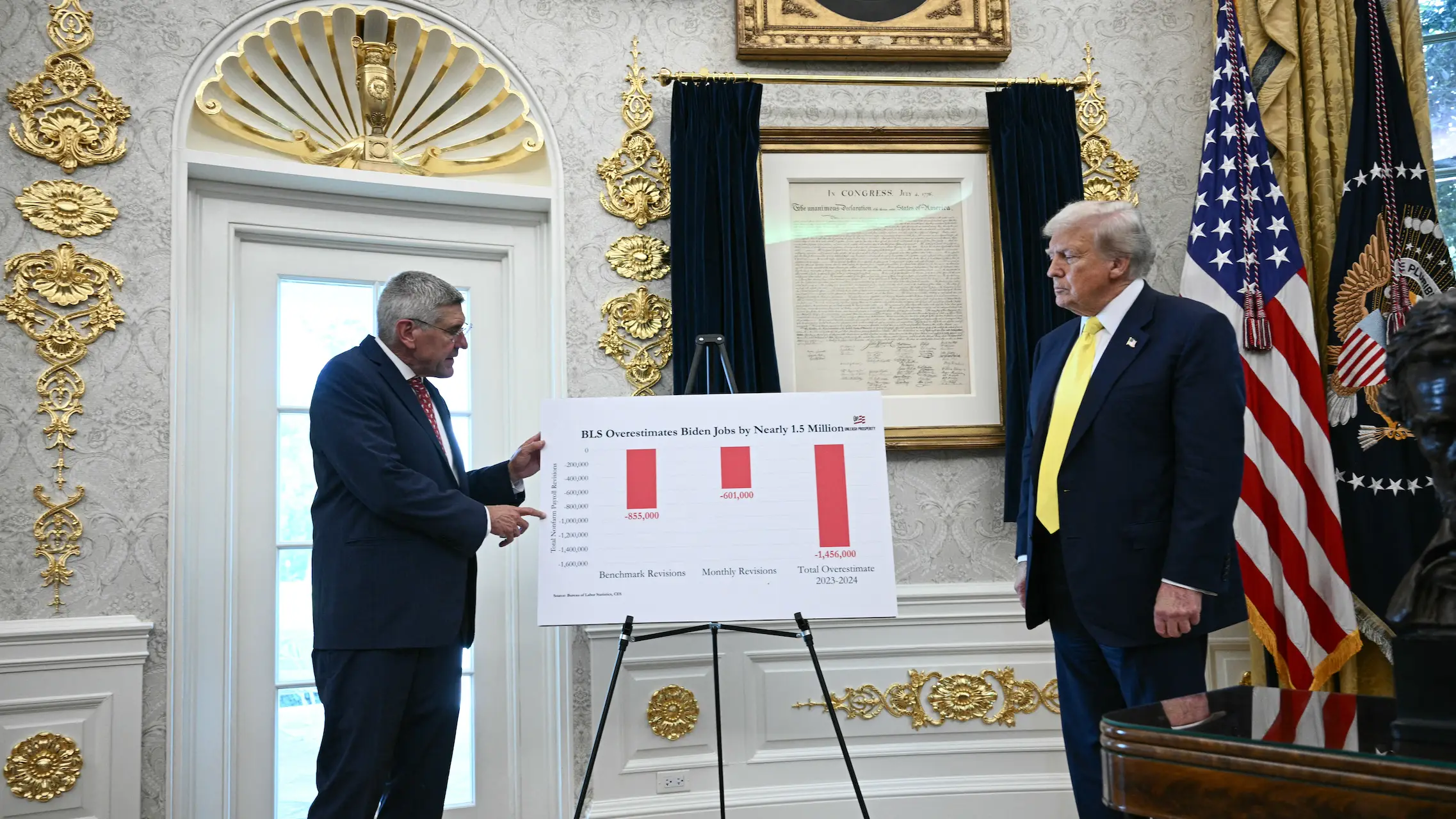 Donald Trump's decision to cover White House in gold has sparked backlash as people make sad point