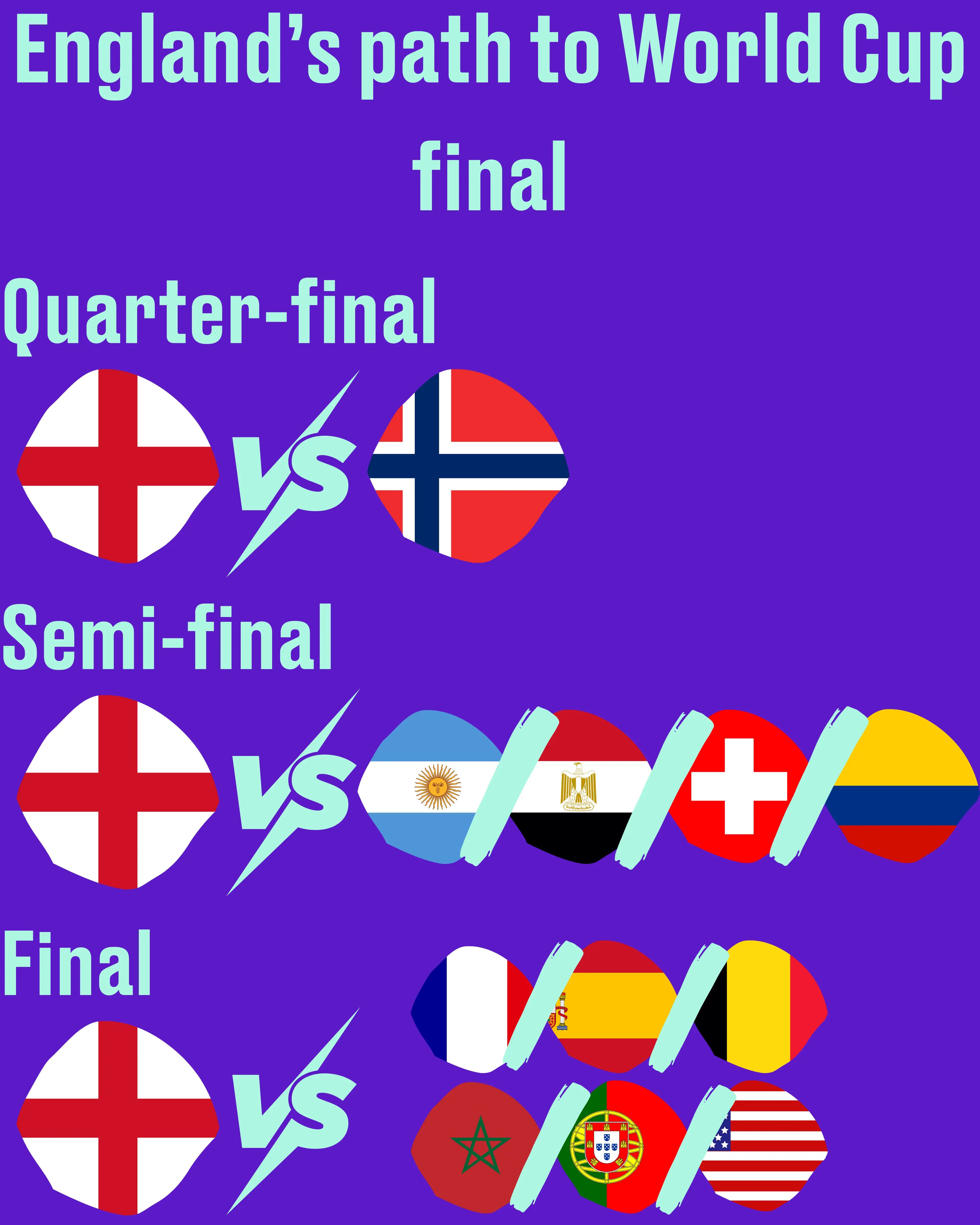 It could be coming home... (Tyla)