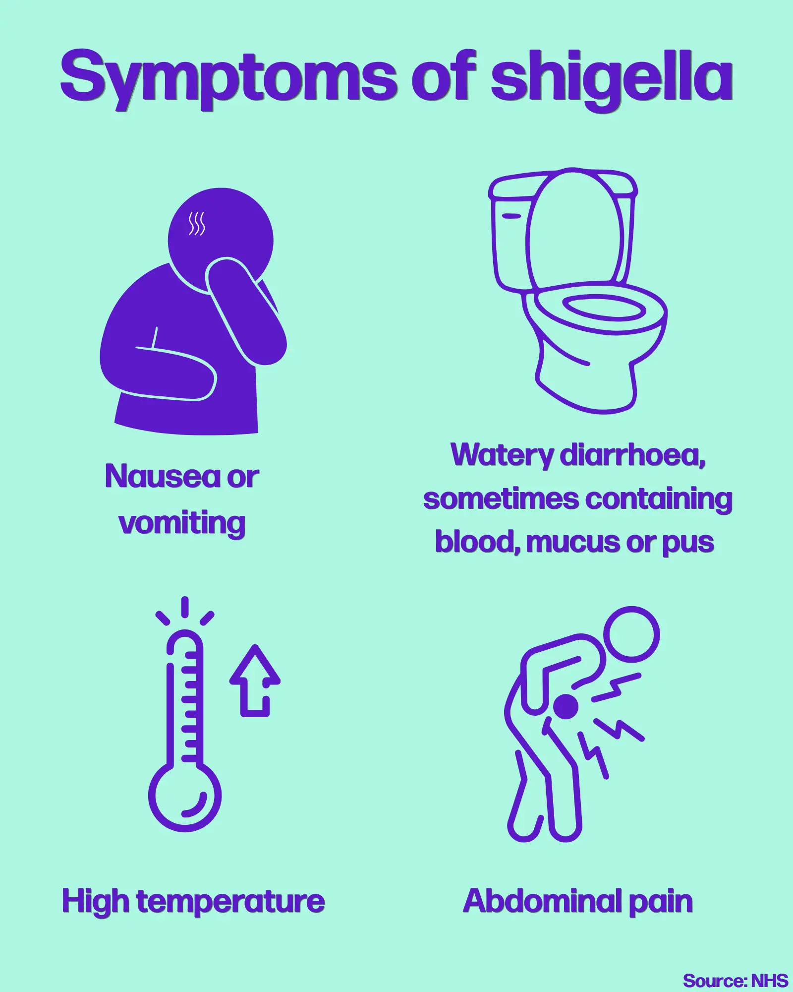 The NHS says that most people with the infection 'have mild symptoms that settle within a few days' (Tyla)