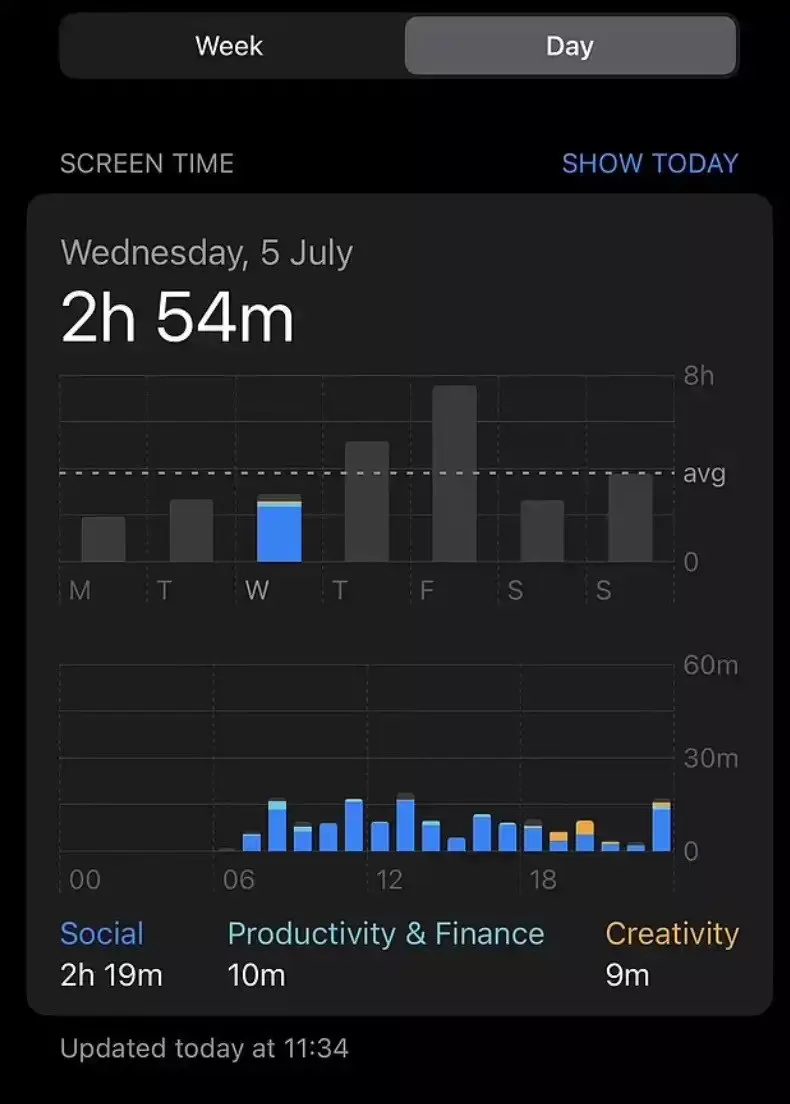 Sophie says she was on her phone for ‘about an hour’ across the nine-hour shift.