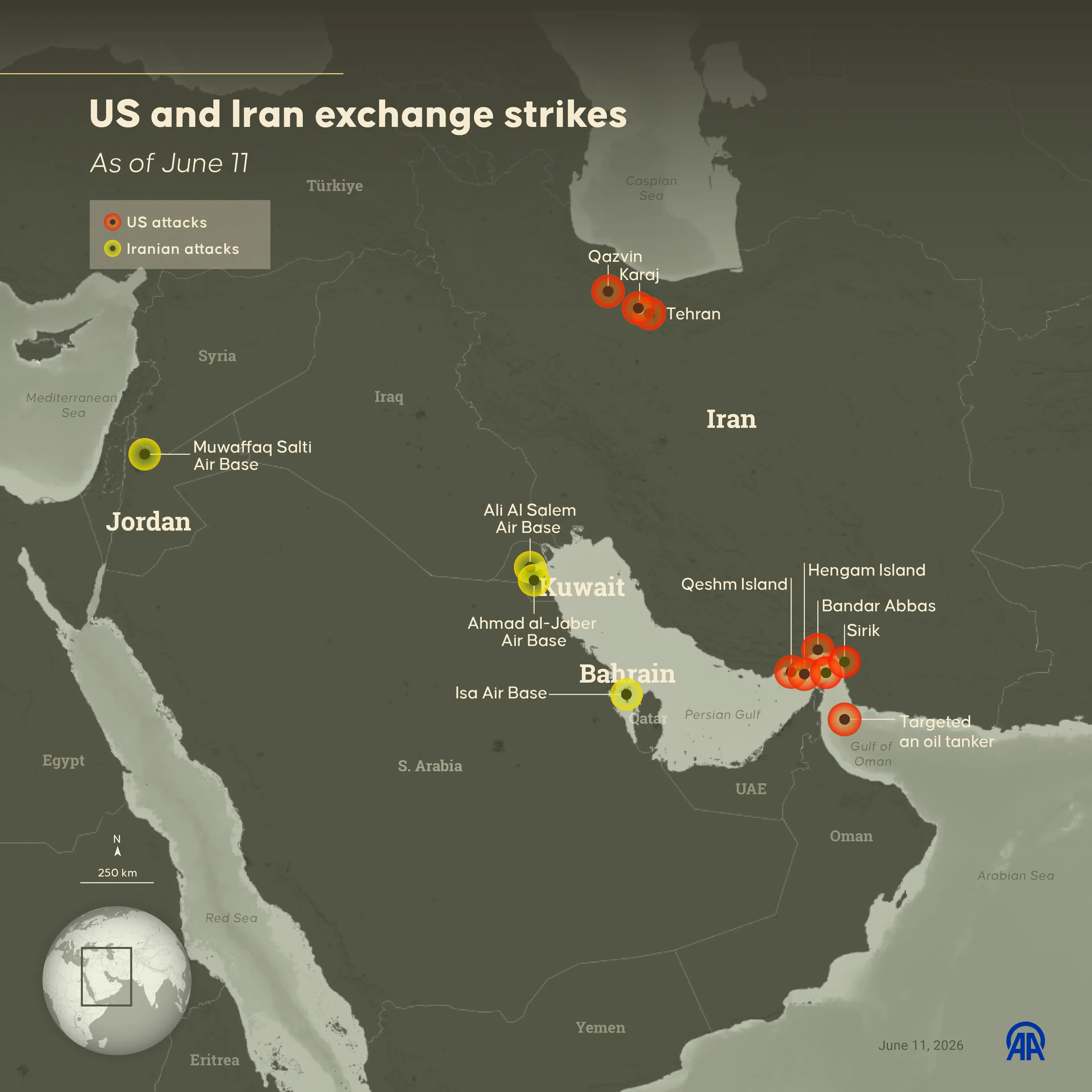 The US and Iran have been exchanging strikes since the weekend (Mehmet Yaren Bozgun/Anadolu via Getty Images)