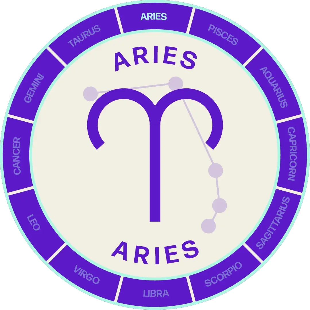 Aries, Capricorn and Gemini are allegedly the most likely to have affairs. (Tyla)
