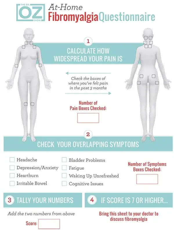 Here's the test you can take.