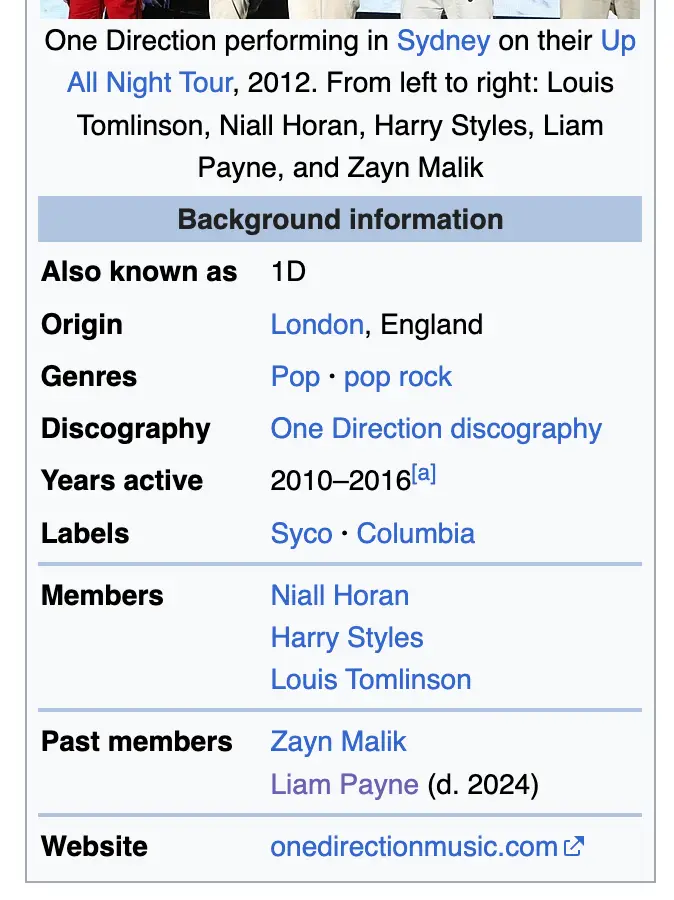 Fans were horrified that he had been labelled as a 'past member' (Wikipedia)