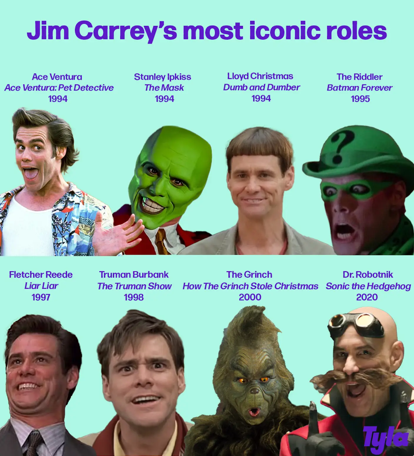 The actor has starred in a whole host of roles over the years (Tyla/Warner Bros., New Line Cinema, Universal Pictures, Paramount Pictures, Getty Images)