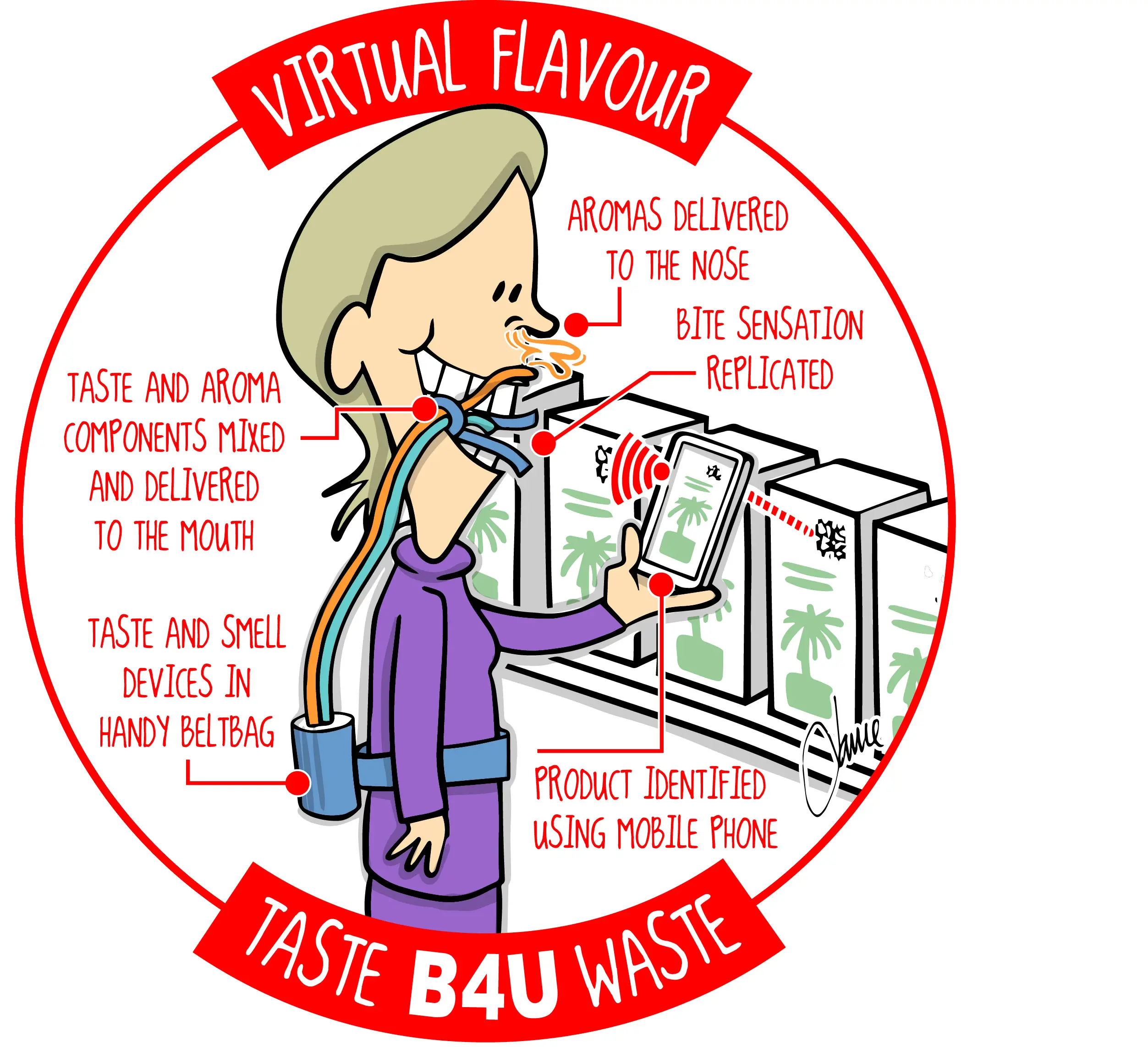 The device could help reduce food waste.