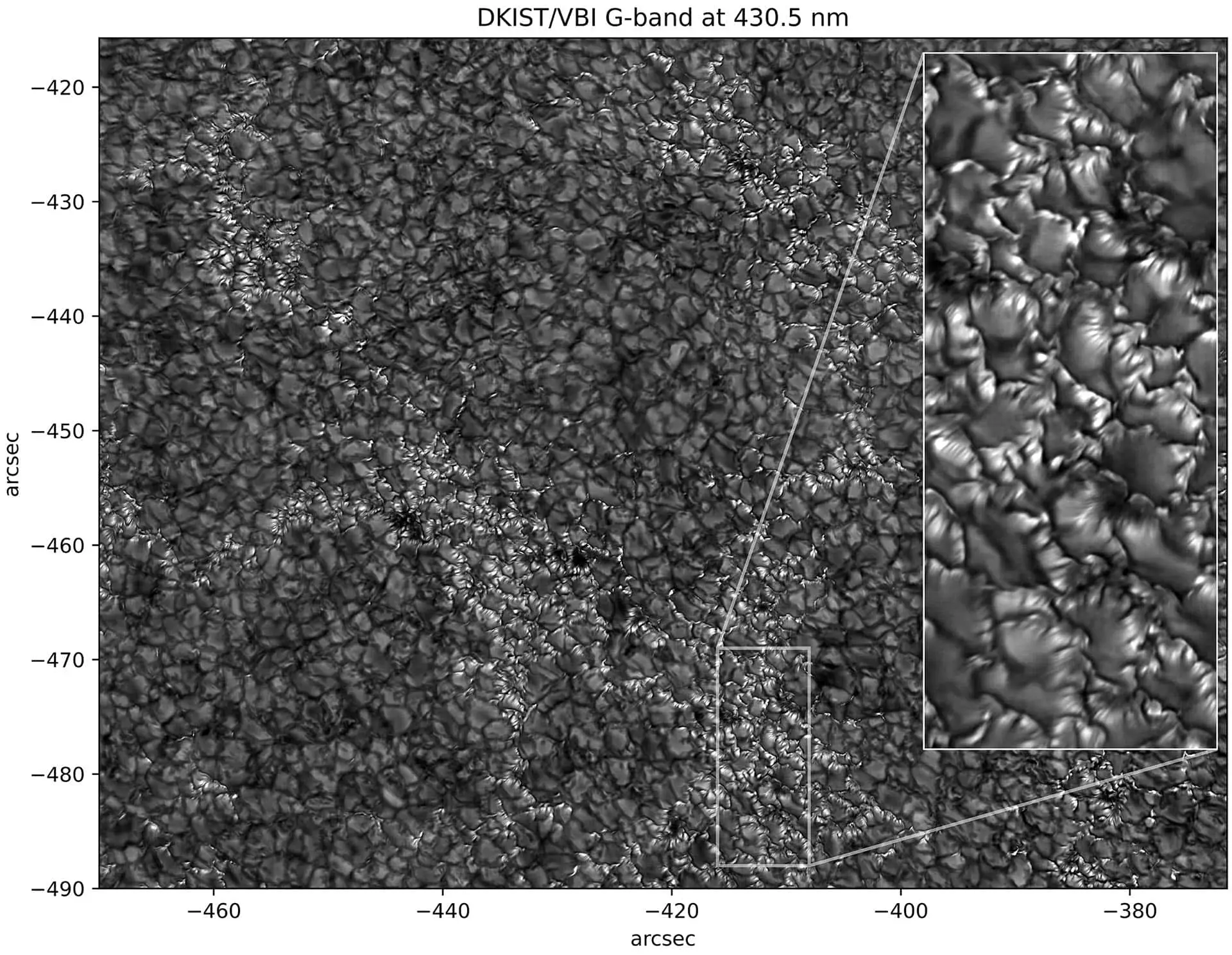 The surface of the Sun captured with the VBI instrument at the Inouye Solar Telescope in the G-band (NSF/NSO/AURA)