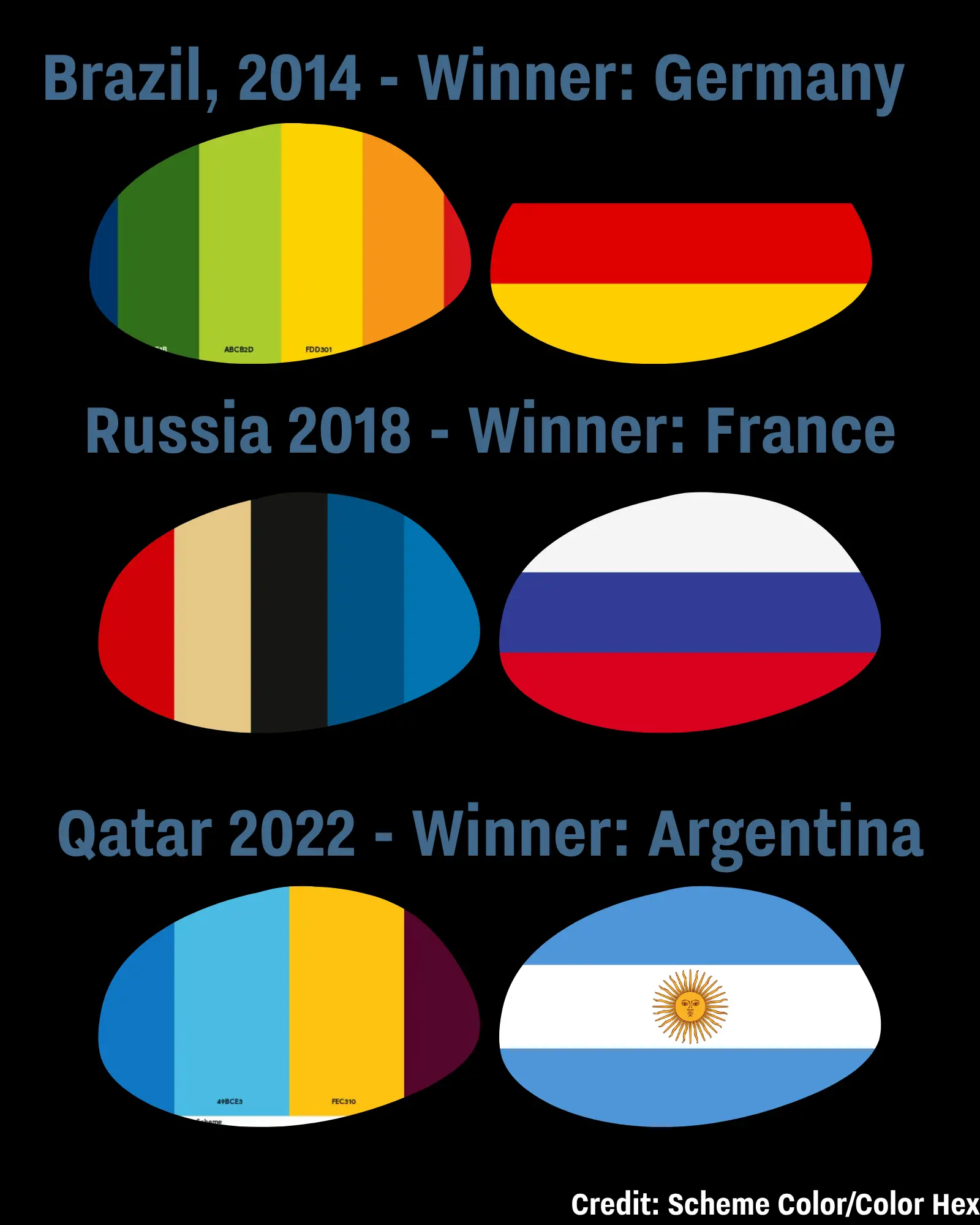 Does this add up? (UNILAD/Scheme Color/Color Hex)