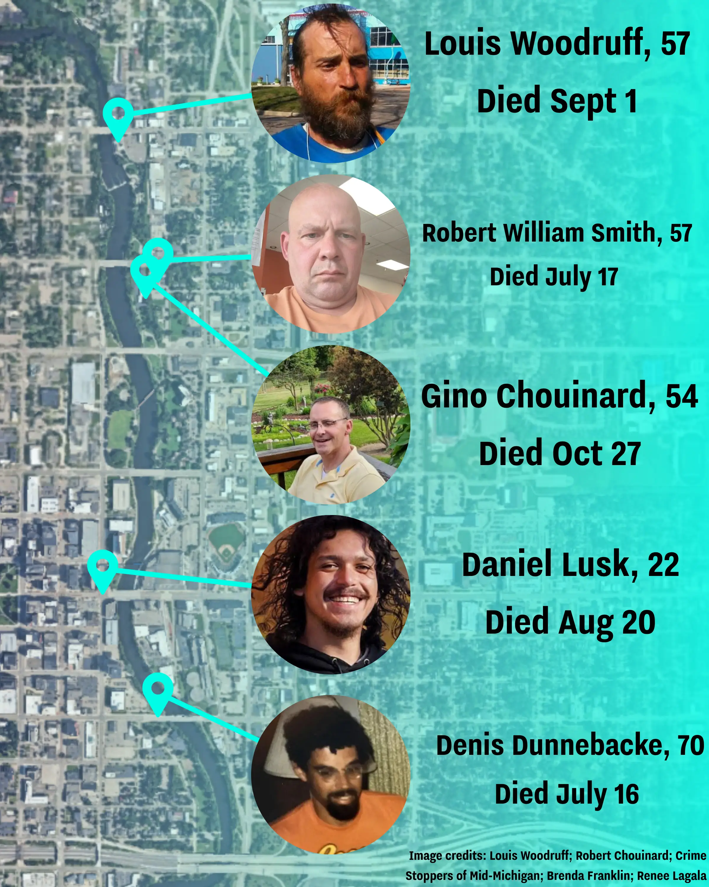 A map of the recent deaths on the Lansing river trail (Google Earth/Louis Woodruff; Robert Chouinard; Crime Stoppers of Mid-Michigan; Brenda Franklin; Renee Lagala)