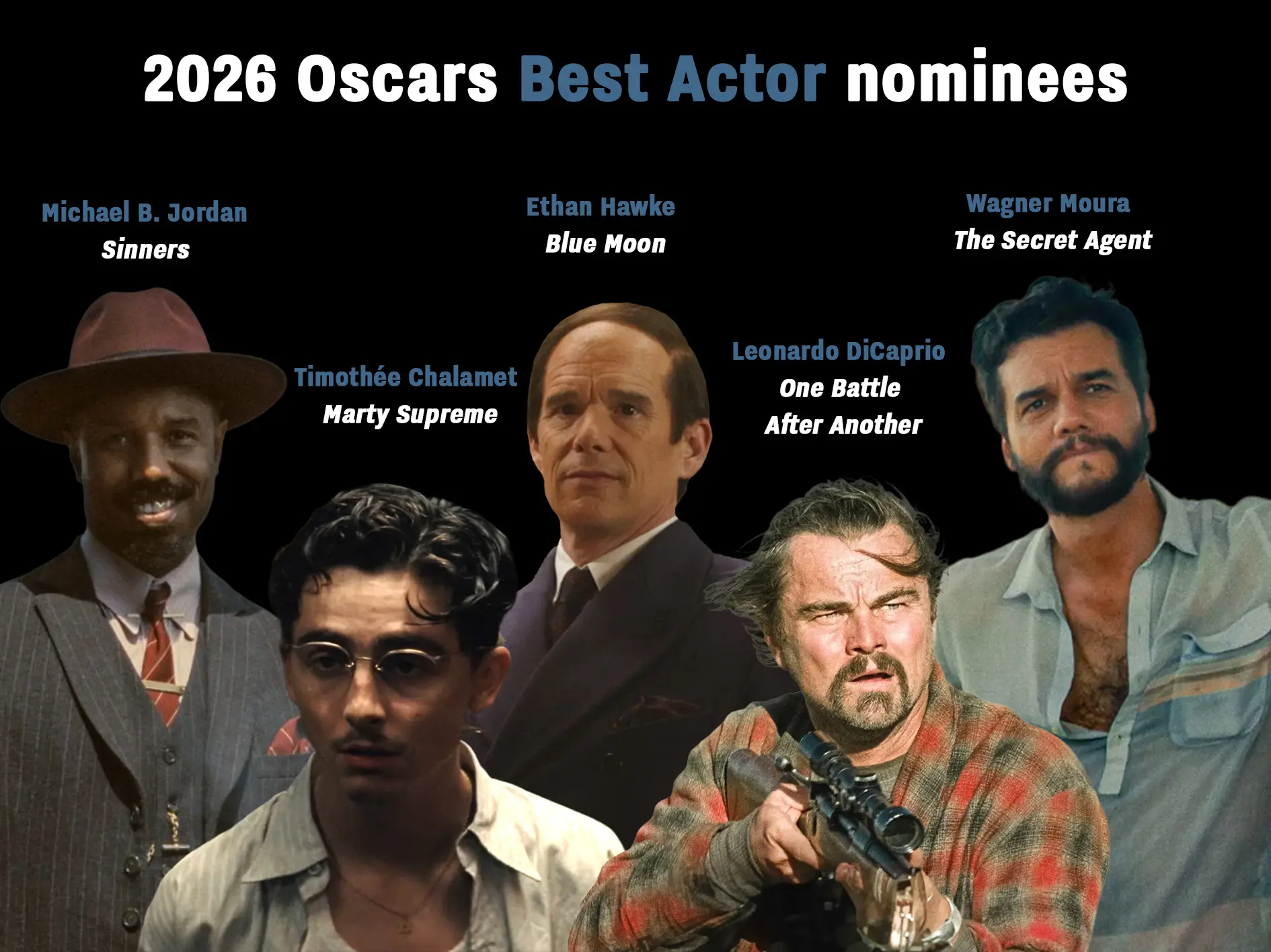 The contenders for Best Actor at this year's Oscars (UNILAD)