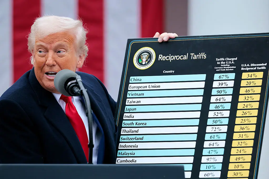 Trump has reconsidered his infamous 'favorite' word. (Chip Somodevilla/Getty Images)