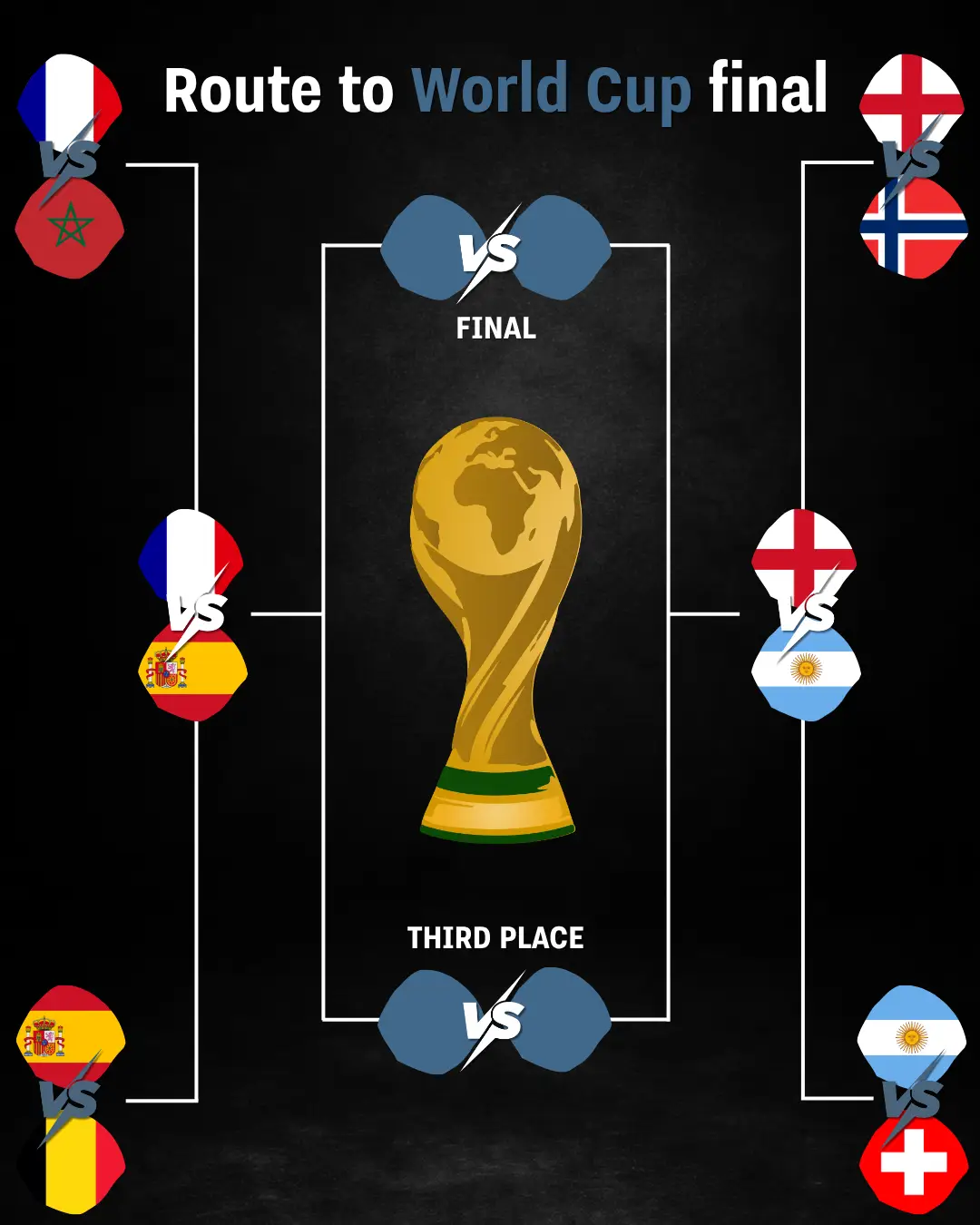 It's all to play for (UNILAD)