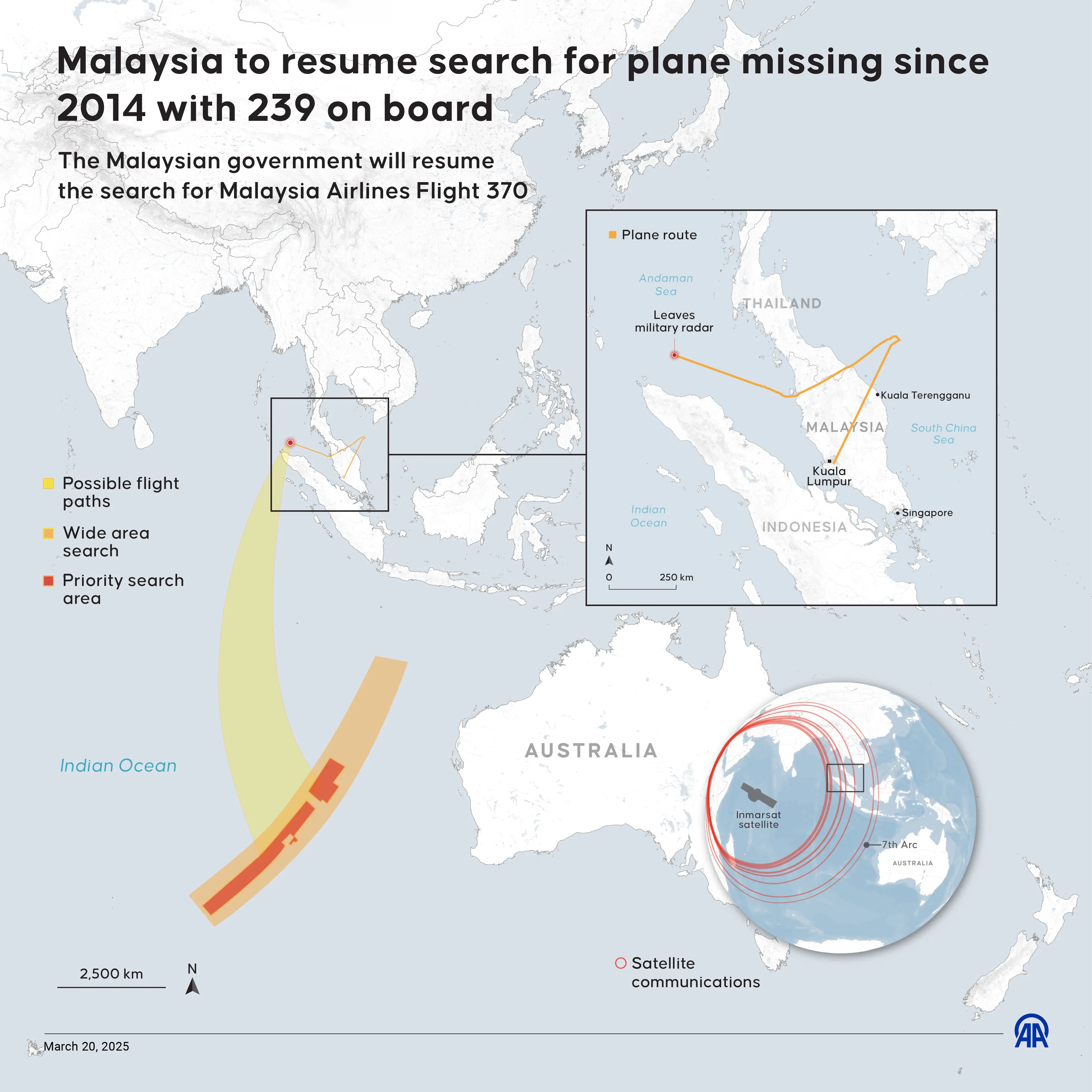 The search for the missing MH370 flight is beginning again after more than a decade (Mehmet Yaren Bozgun/Anadolu via Getty Images)