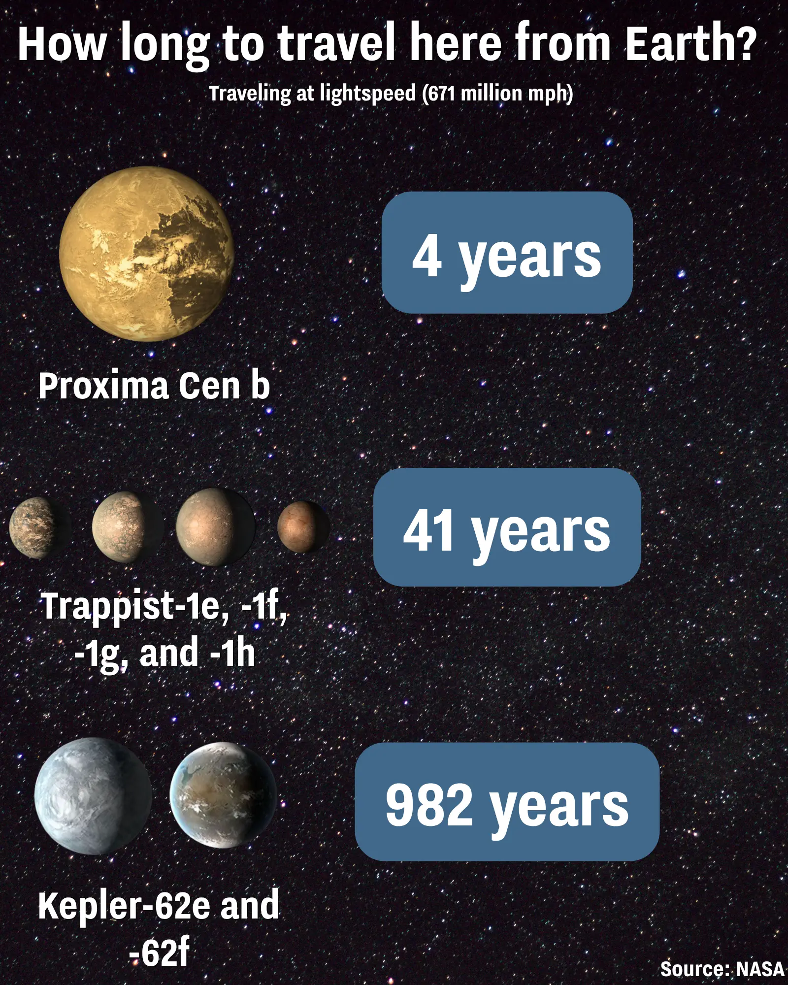 (UNILAD/NASA/JPL-Caltech/R. Hurt, T. Pyle (IPAC)/NASA Ames/JPL-Caltech)