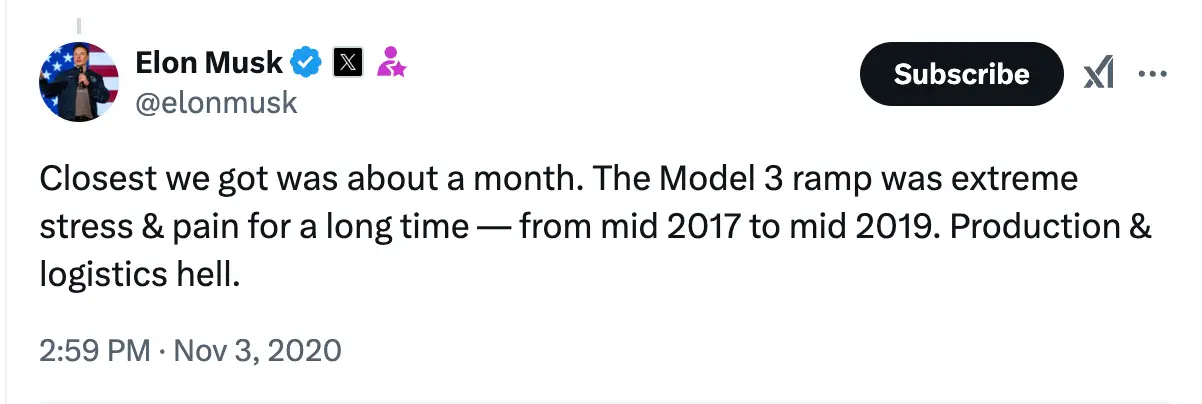 Musk spoke about Tesla's money issues on Twitter (X/@elonmusk)