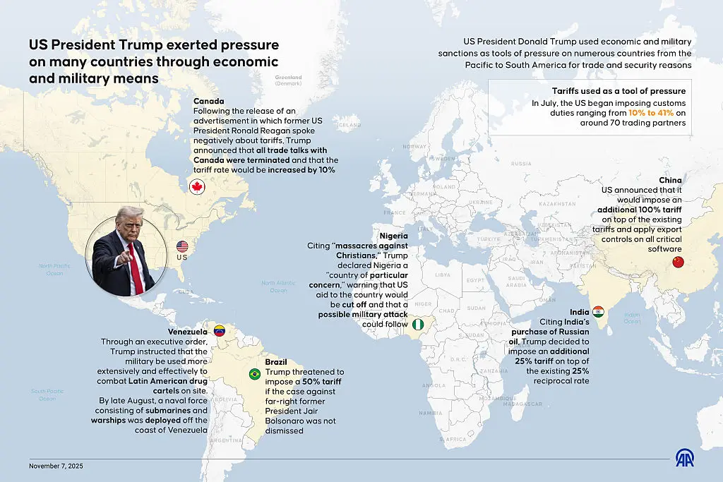 The money could upset the economy (Anadolu / Contributor/ Getty Stock)