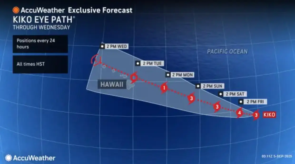 The map shows where Kiko could hit (AccuWeather)