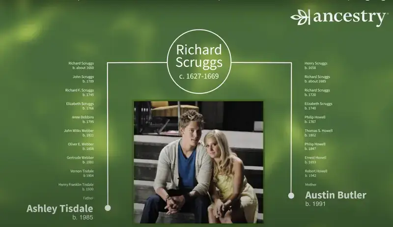 It turns out the friends are 10th cousins once removed.