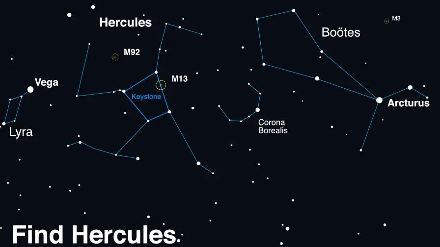A conceptual image of how to find Hercules and the 'Northern Crown' in the night sky. Look up after sunset during summer months to find Hercules, then scan between Vega and Arcturus, where the distinct pattern of Corona Borealis may be identified (NASA)