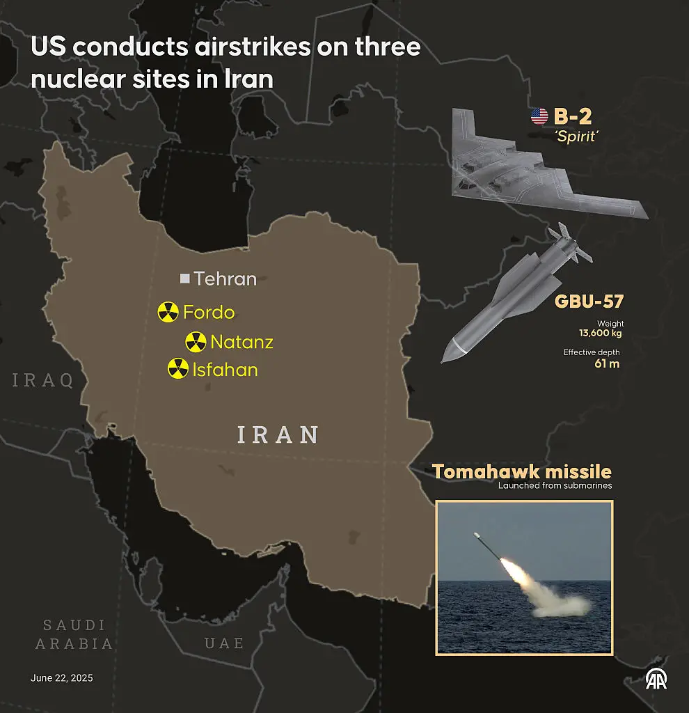 Infographic of the US' bombing of Iran's key nuclear sites  (Murat Usubali/Anadolu via Getty Images)