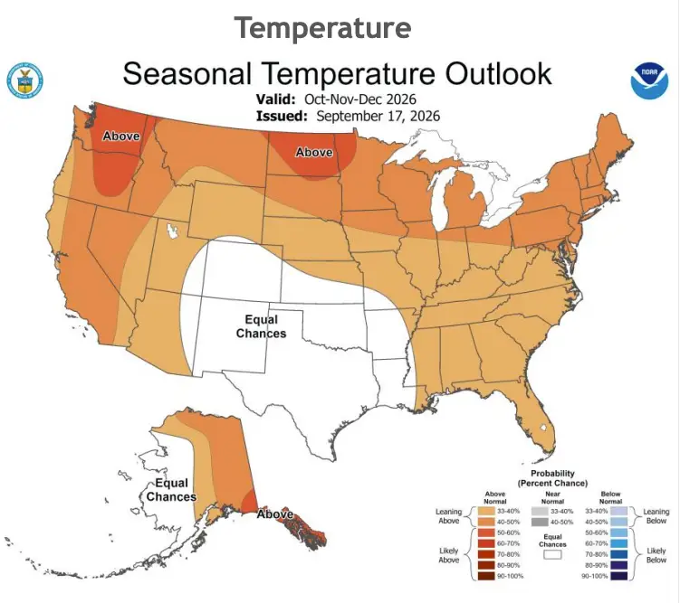 US Seasonal Temperature Outlook: October - December 2026. This seasonal outlook combines the effects of long-term trends, soil moisture, and, when appropriate, El Niño-Southern Oscillation (National Oceanic and Atmospheric Administration)