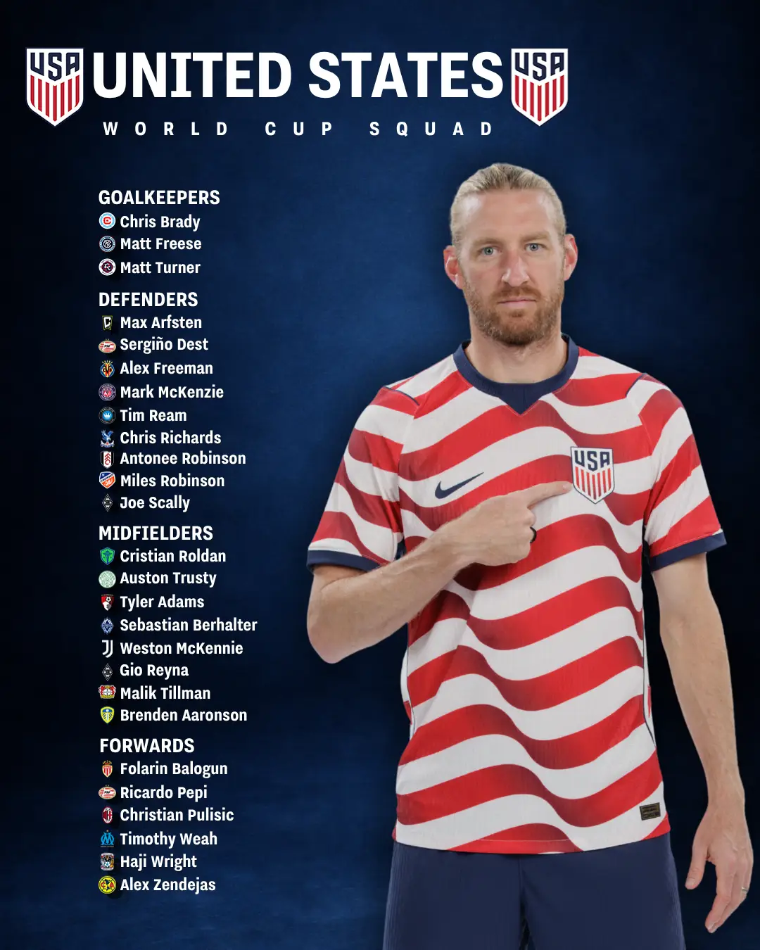 The US will be hoping to go far in their home World Cup (UNILAD/John Dorton/ISI Photos/USSF/Getty Images)