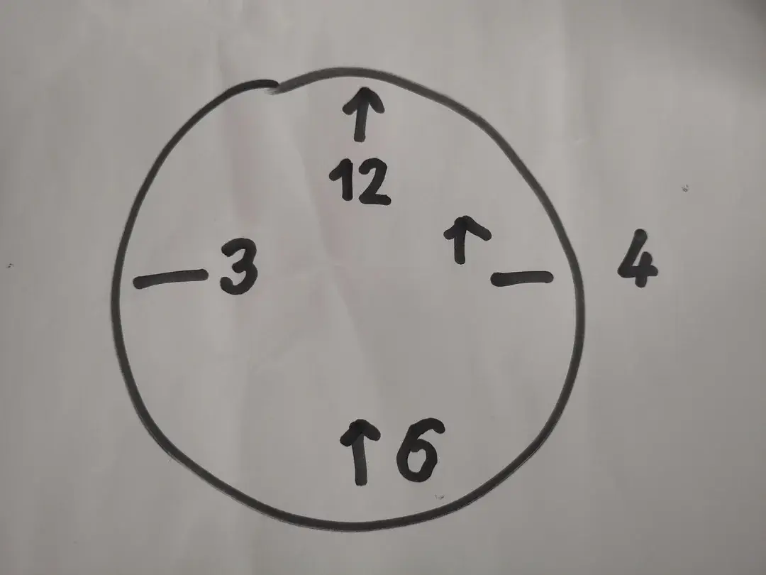 A Reddit user shared this clock that his dad drew with users on the platform (Reddit/YoeriValentin)