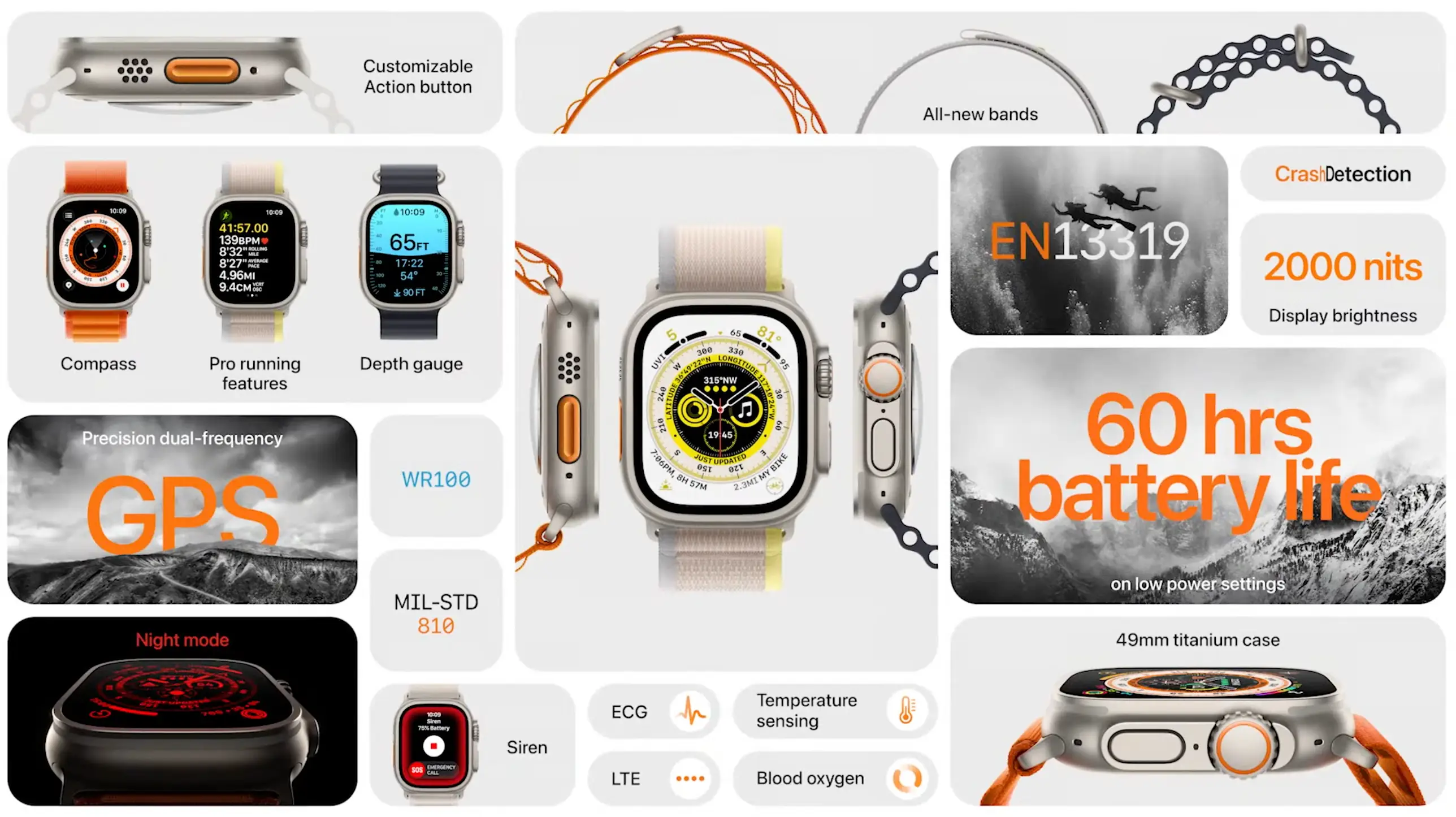 Apple Watch Ultra |