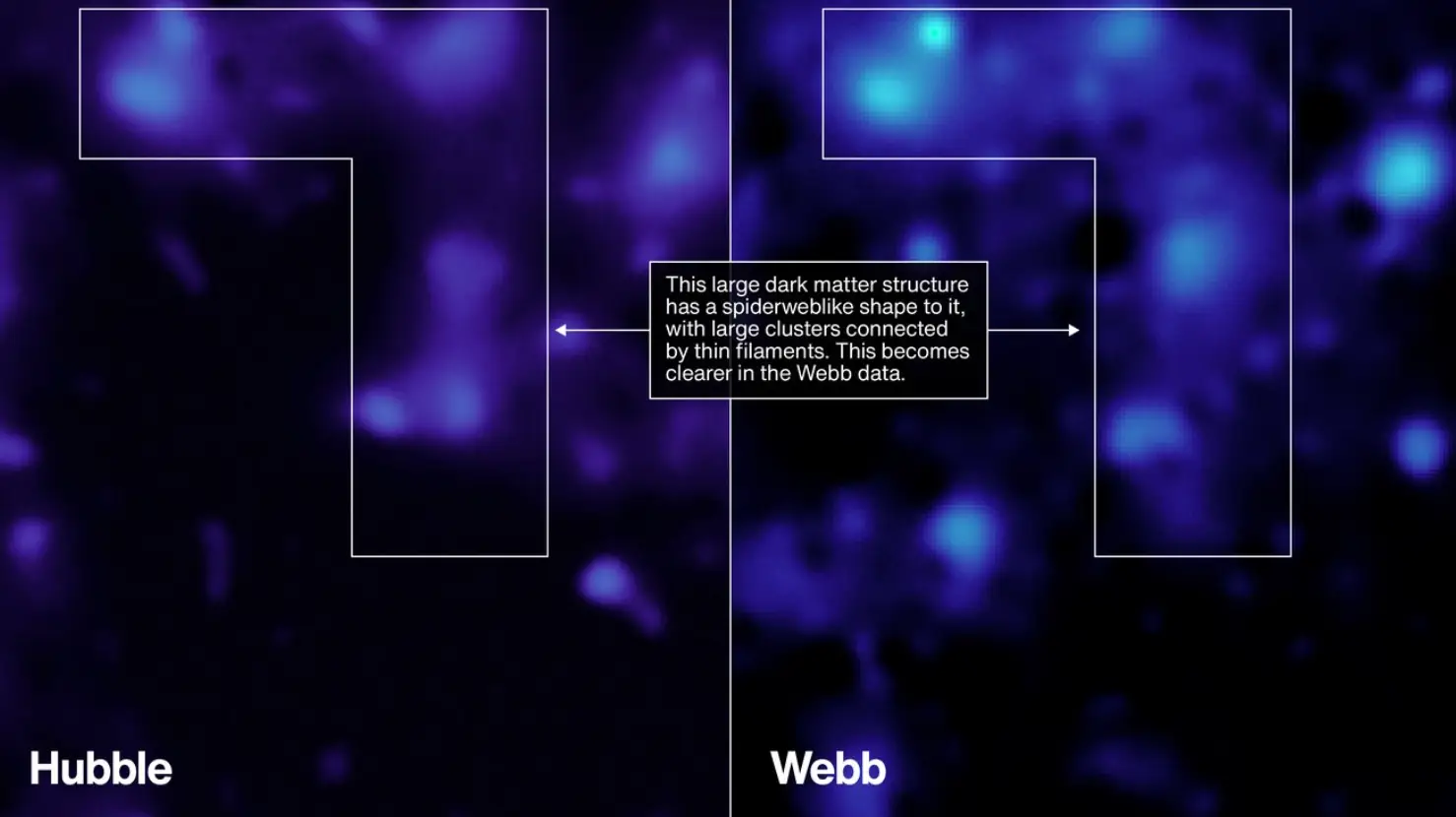 Data from the 2026 James Webb Space Telescope (right), compared to the Hubble Telescope in 2007 (left) (NASA/STScI/A. Pagan)