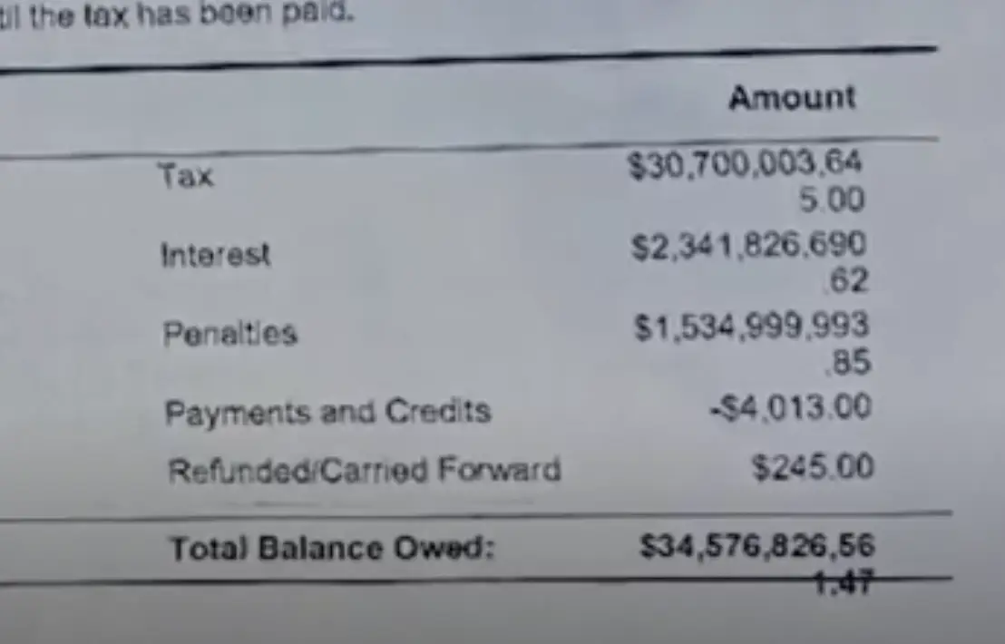 That's an eye-watering amount! (WJAC)