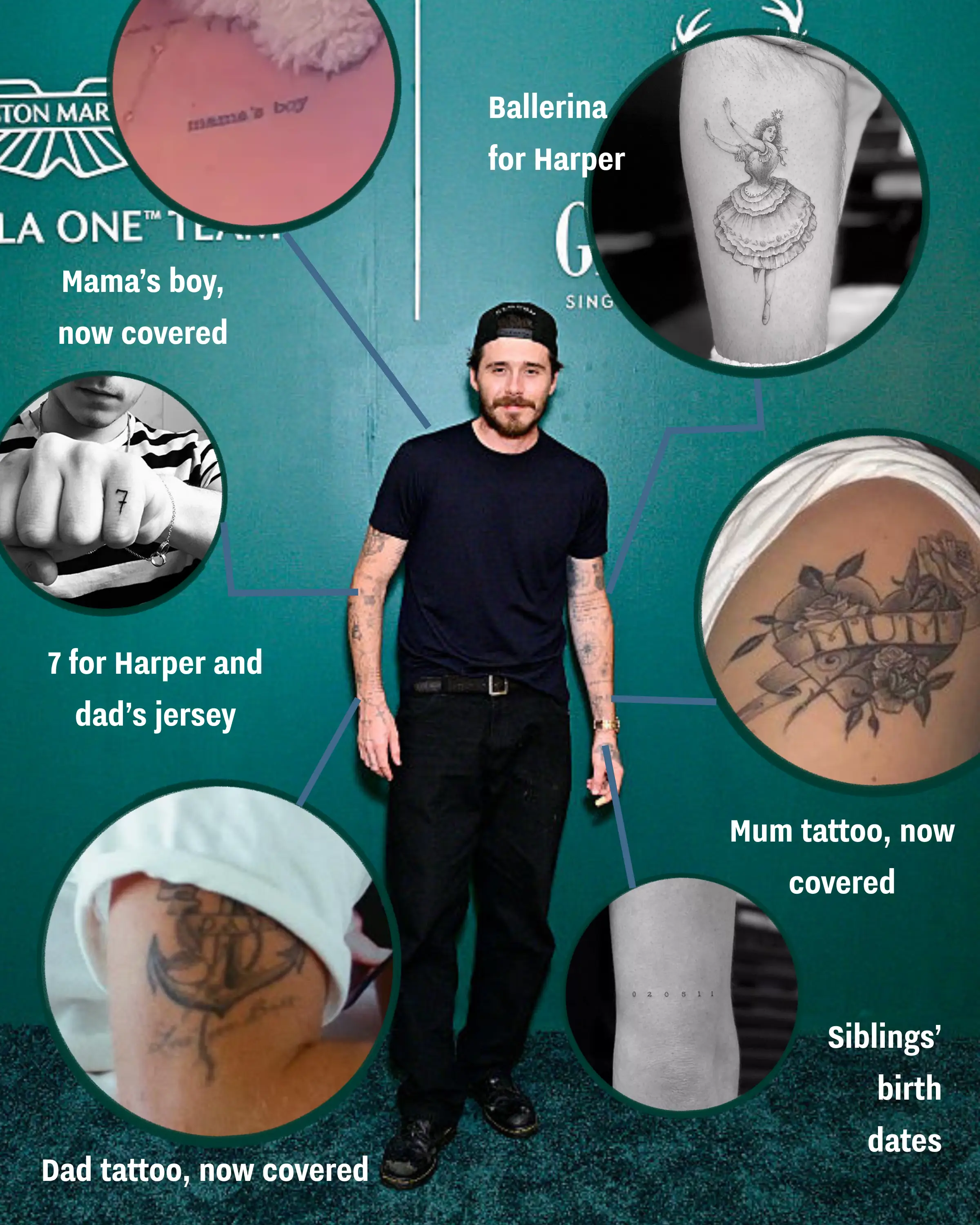 Brooklyn had a few tattoos in tribute of his family (UNILAD/brooklynpeltzbeckham/Instagram/Eugene Gologursky/Getty Images for Glenfiddich & Aston Martin Formula One™ Team)