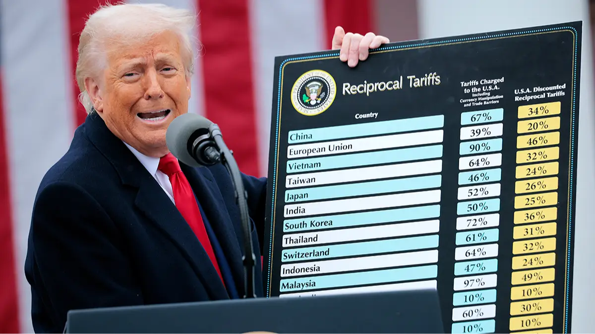 Trump makes bold claim on what global tariffs will do to income tax for 85% of US households