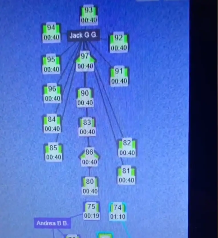 A group of 91 people showed up at a restaurant with no reservation.