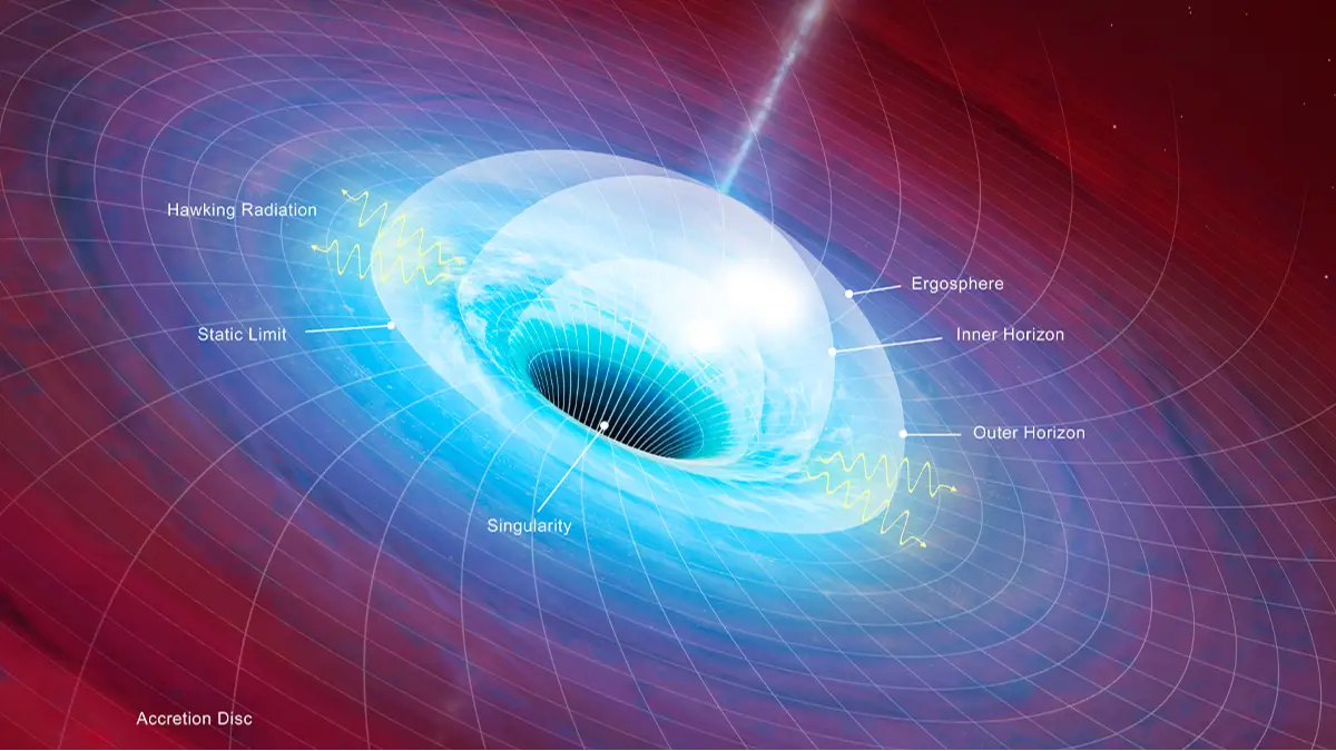 Scientist claims to have evidence 'our entire universe is trapped inside a black hole'