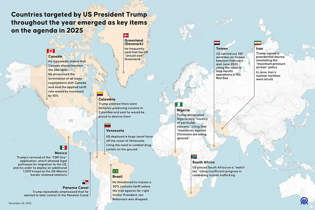 Trump has taken aim at several countries in recent months (Yasin Demirci/Anadolu via Getty Images)