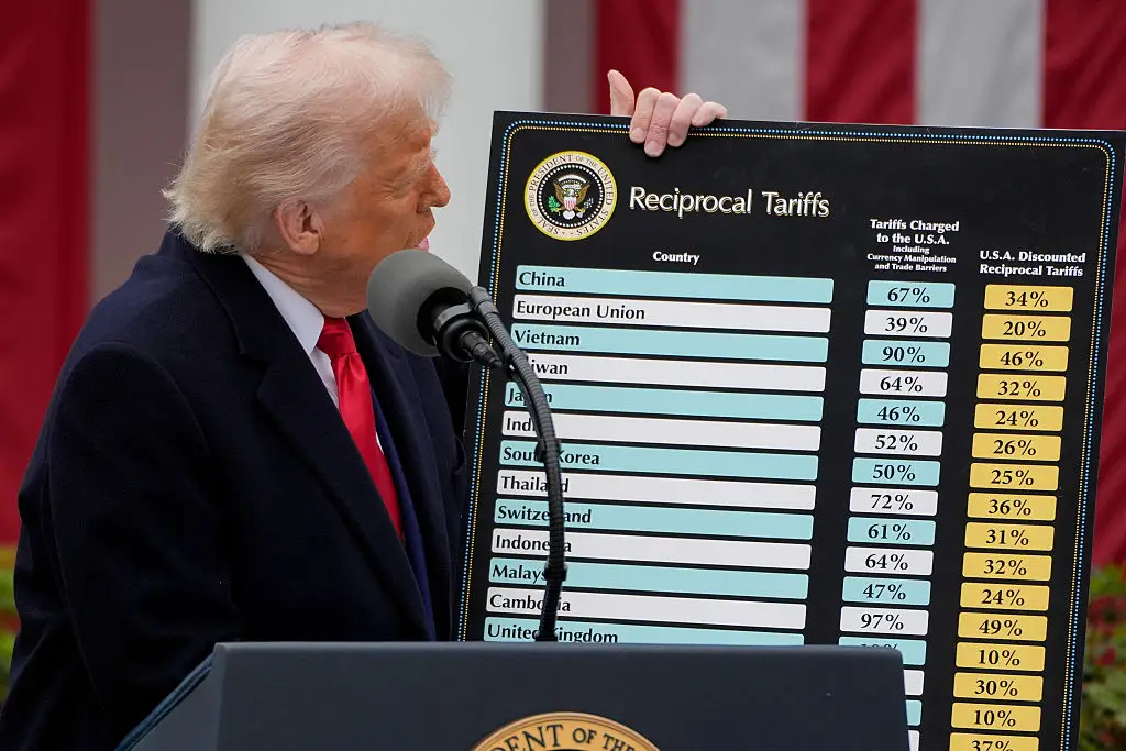 Donald Trump announced a series of tariffs in April (Kent Nishimura/Bloomberg via Getty Images)