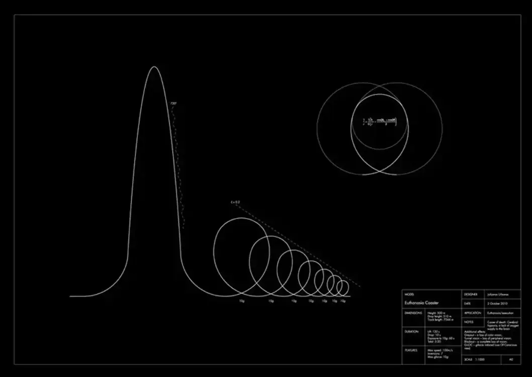 This is the euthanasia rollercoaster. (Julijonas Urbonas)