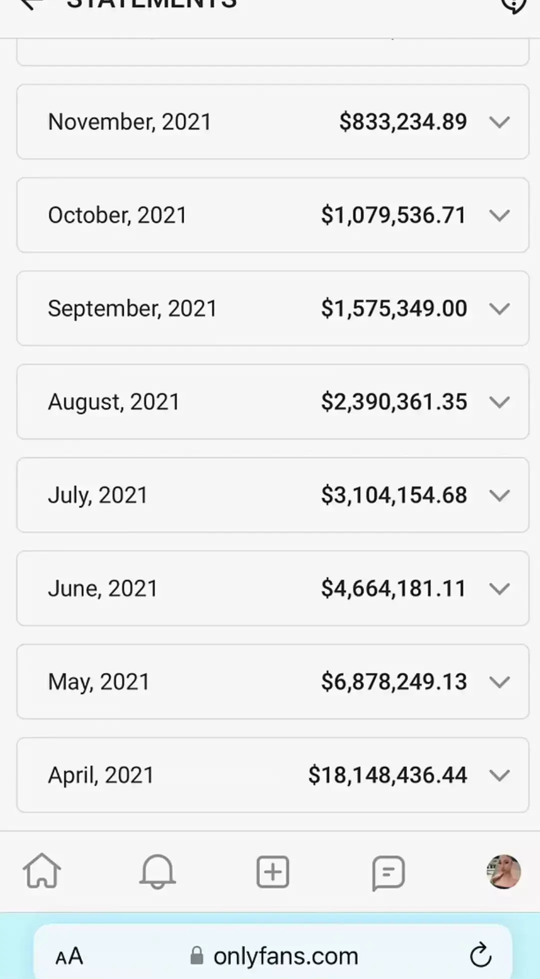 She made an astonishing amount of money.