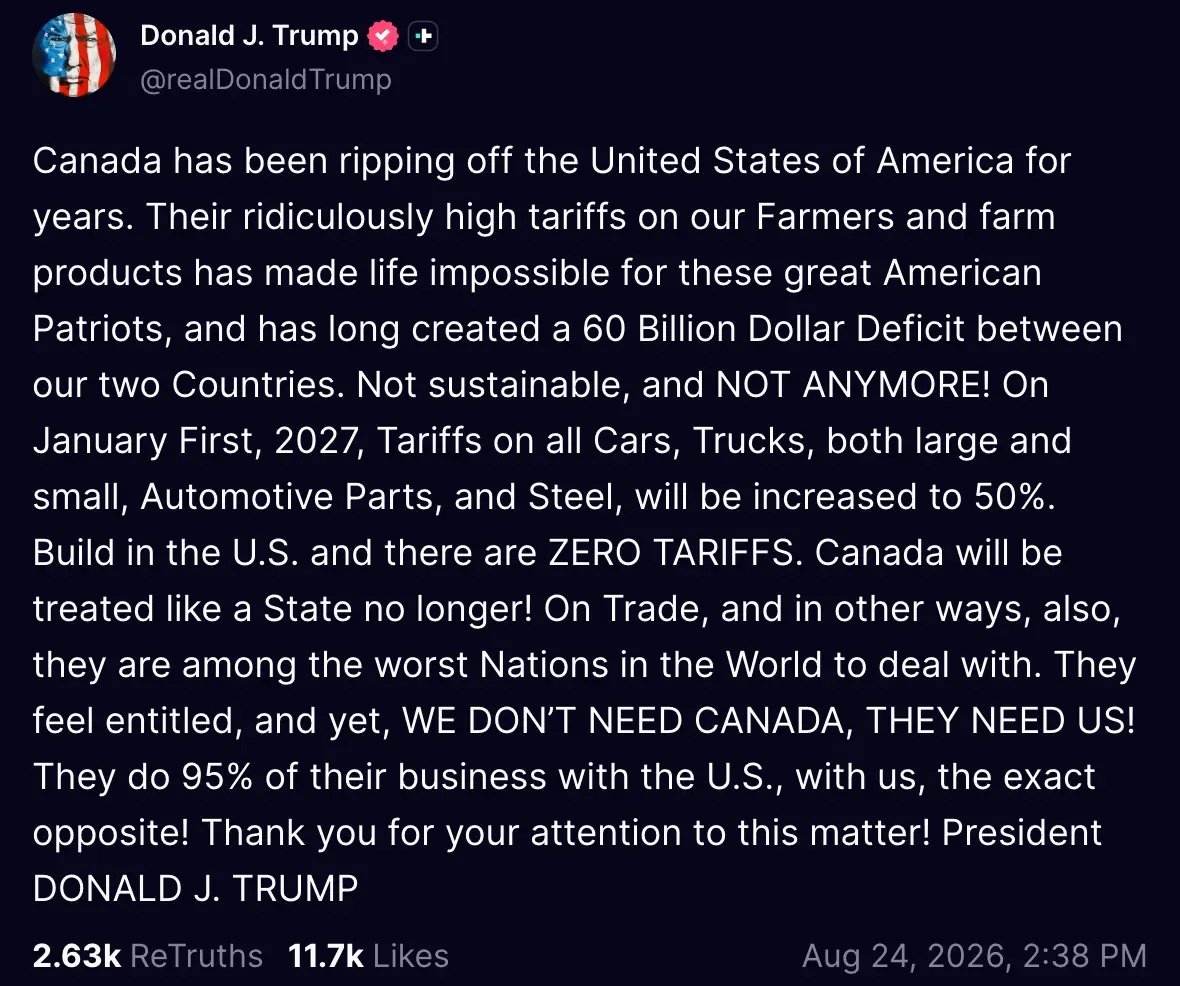 Trump accused Canada of "ripping off the United States of America" in a Truth Social post. (Donald Trump/Truth Social)