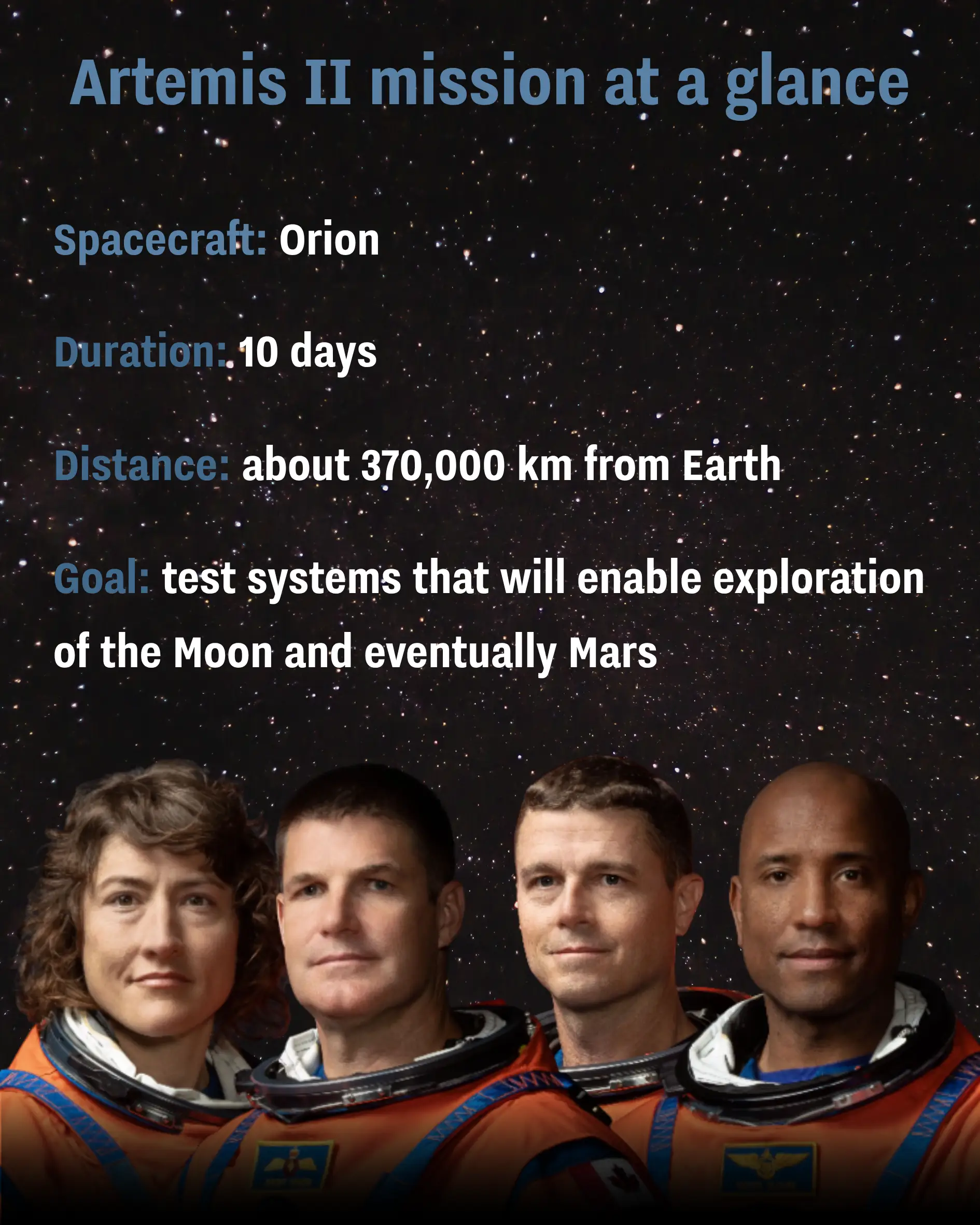 (UNILAD/NASA)