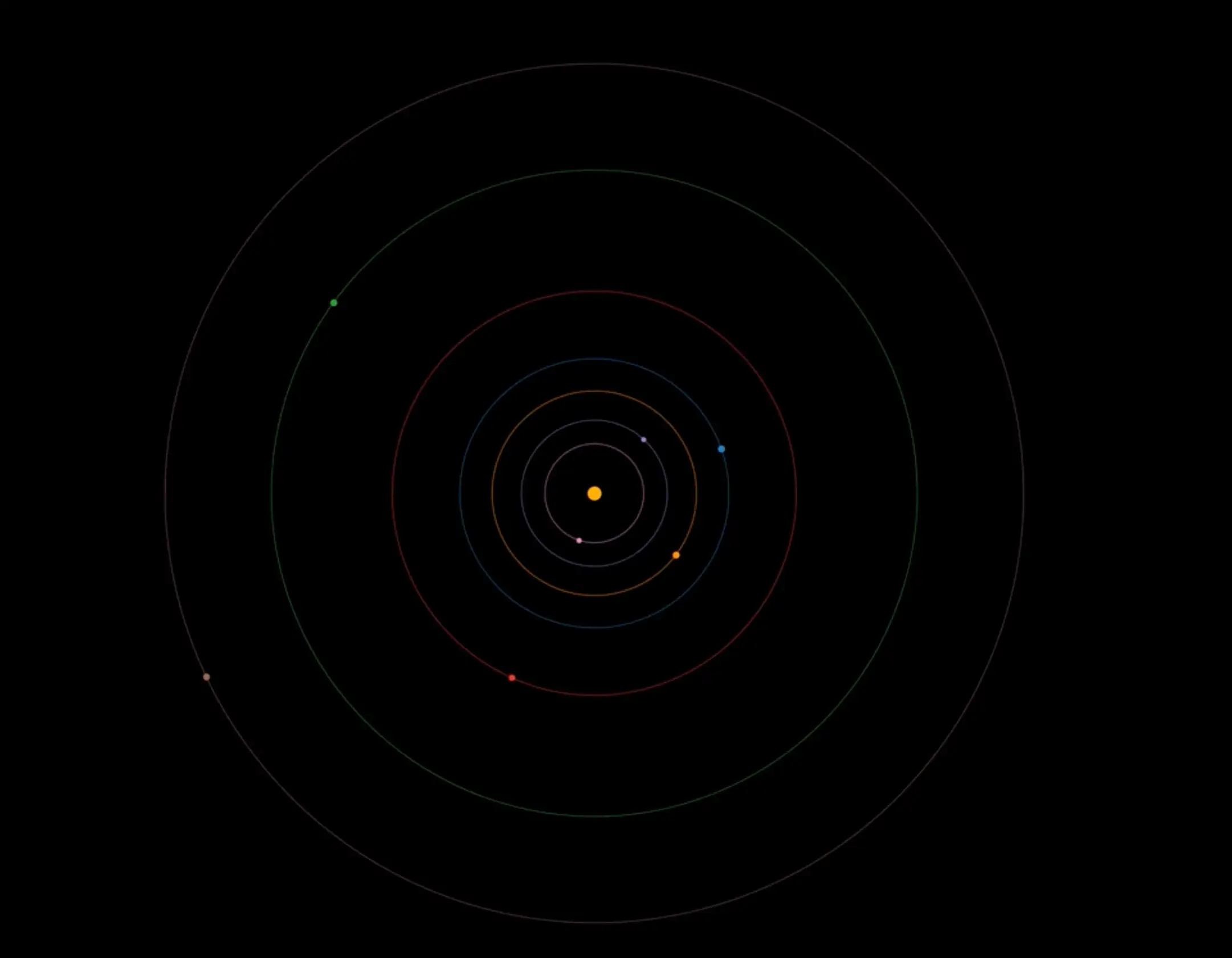 The model shows the solar system in a sonic way.