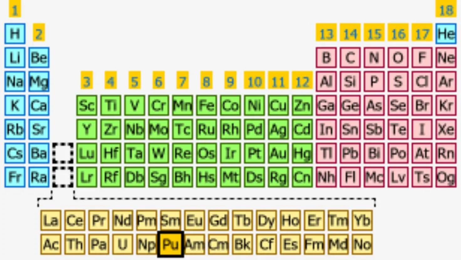 One man's dream to collect the Periodic Table could end in disaster (Knowlege Door)