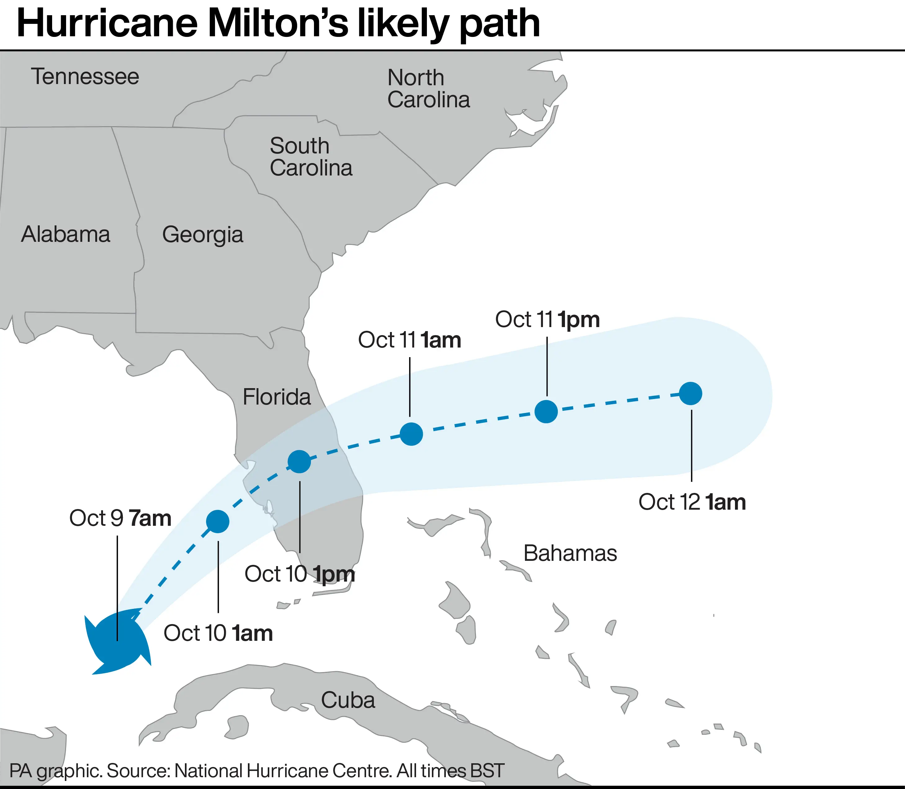 Hurriance Milton's predicted path has been mapped (PA)