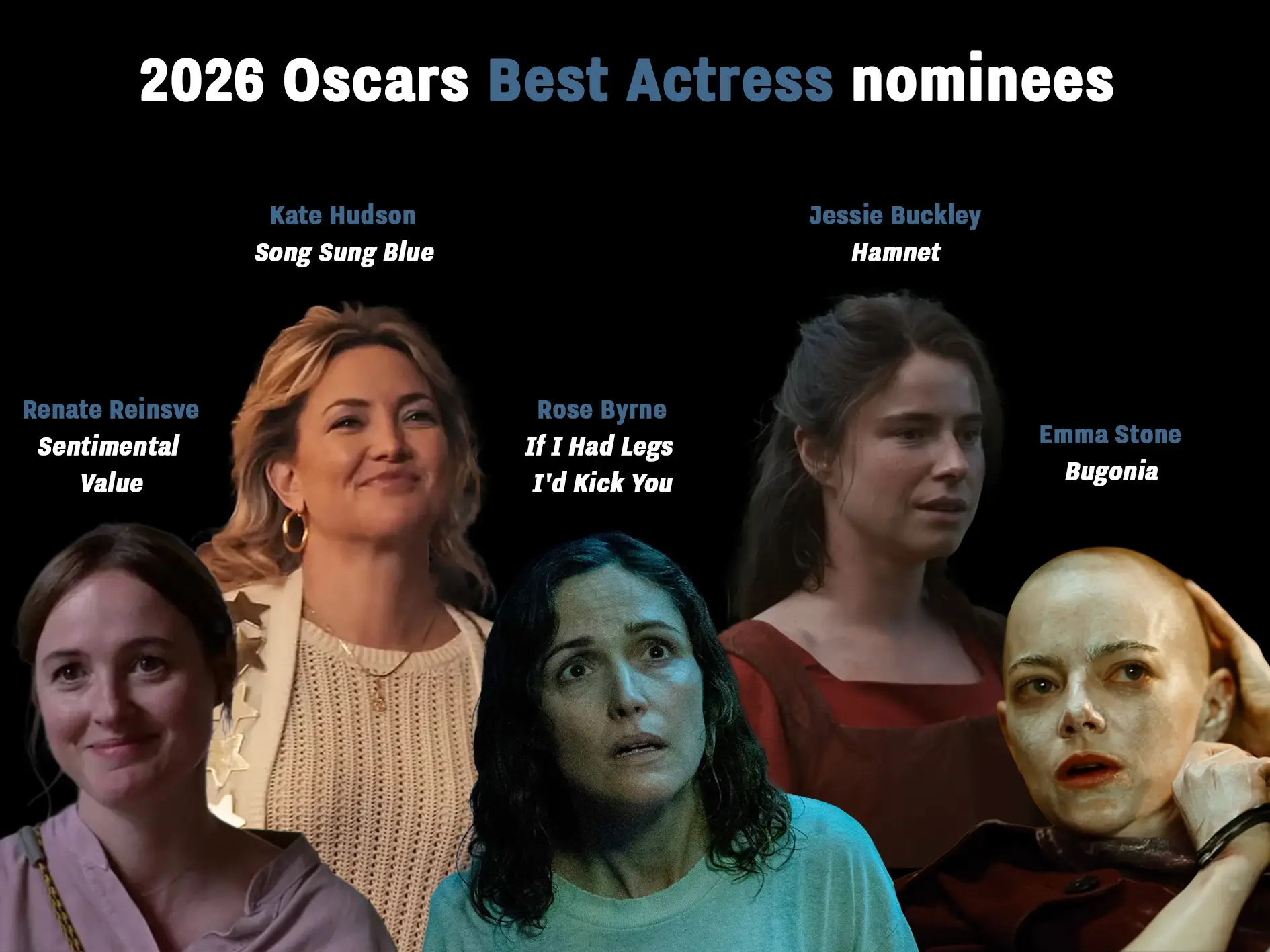 This is who are up for Best Actress at this year's Oscars (UNILAD)