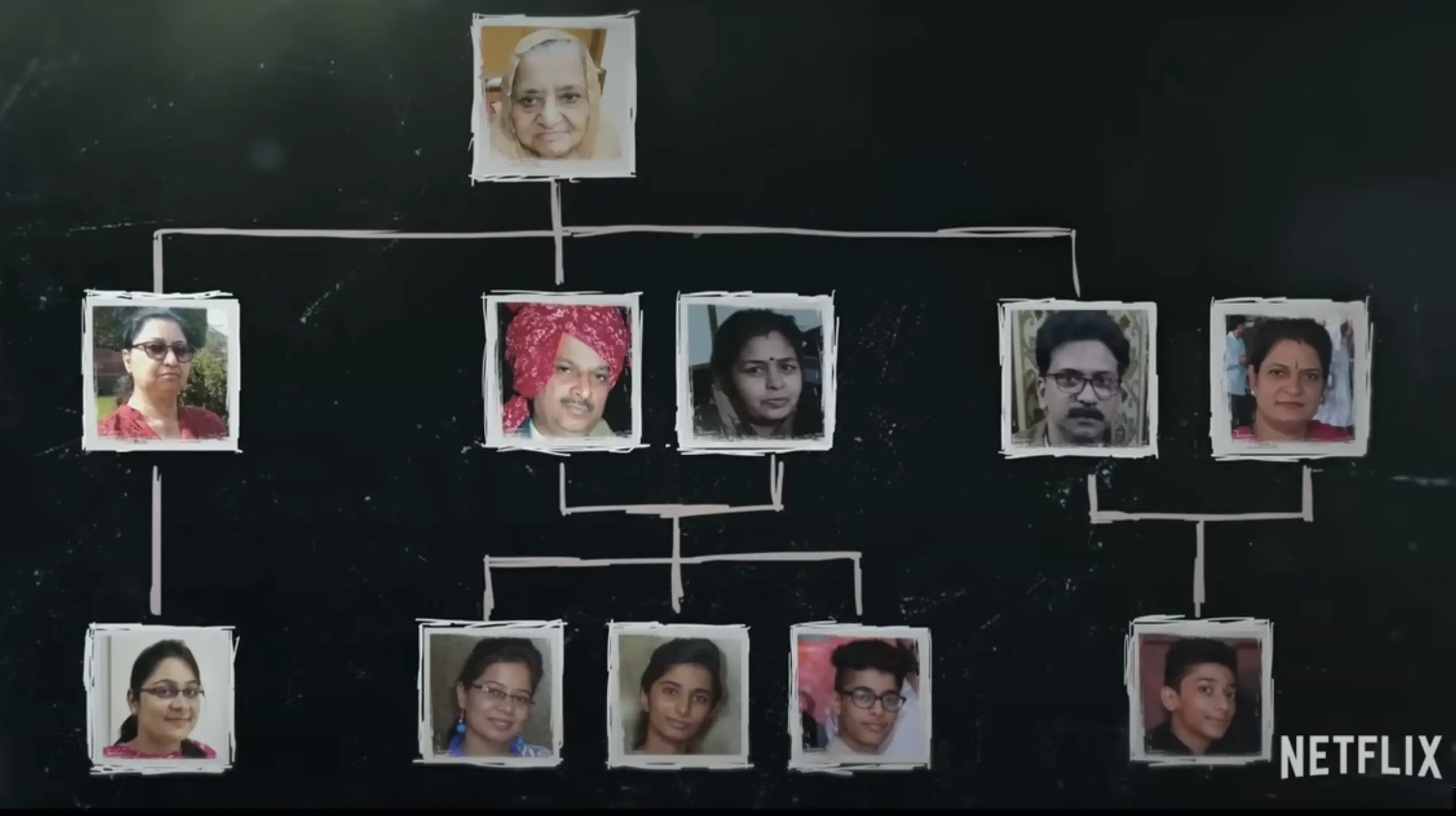 Eleven people from the same family - named the Buraris - were found dead in India in 2018 (Netflix India) 