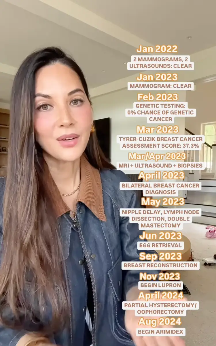 Munn shared a 'timeline' of her journey with breast cancer (Instagram/@oliviamunn)