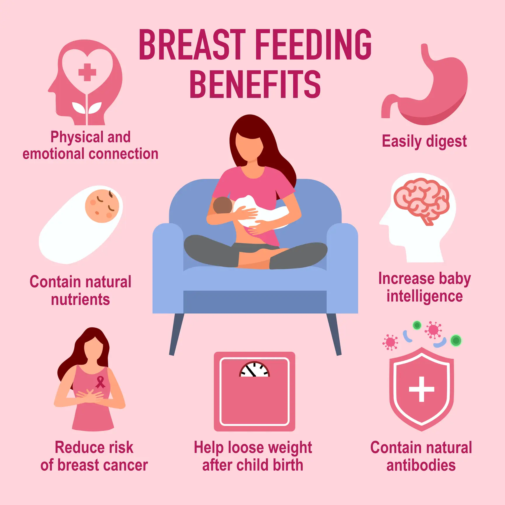 Breastfeeding comes with many benefits (Getty Stock Images)